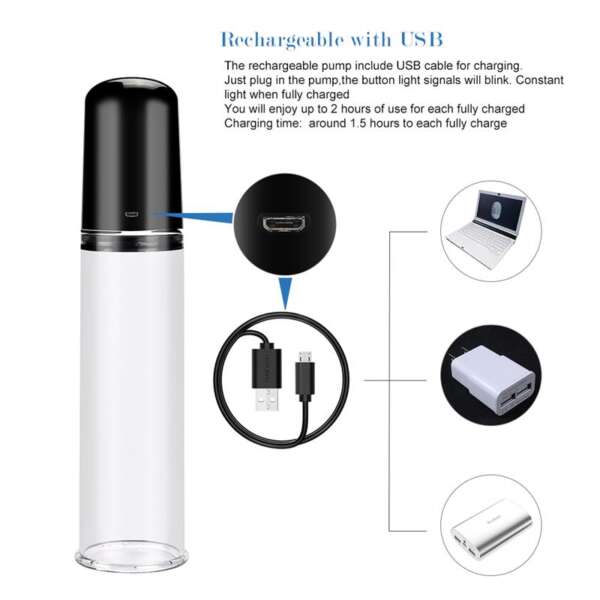 Automatic Penis Pump Maximizer Worx Elite USB Vagina – Image 3