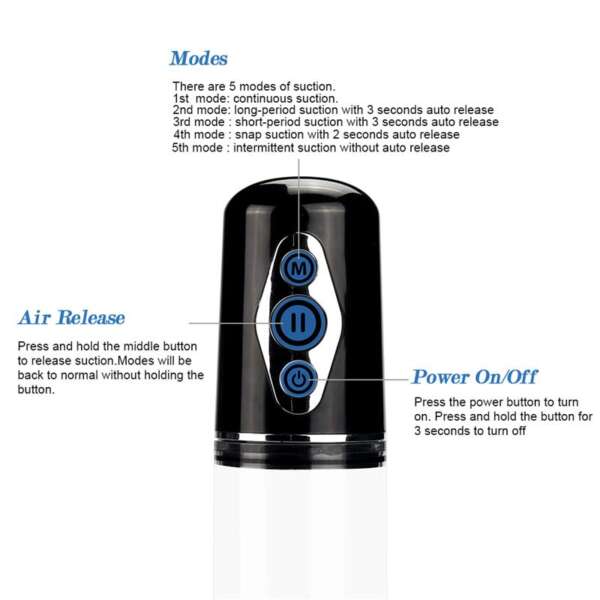 Automatic Penis Pump Maximizer Worx Elite USB Vagina – Image 6