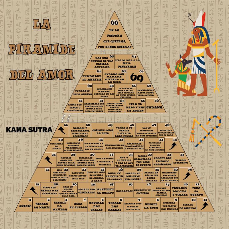 Board Game Pirámide del Amor – Image 3