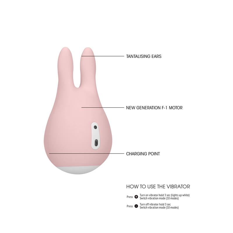 Clitoral Stimulator Sugar Bunny Pink – Image 6