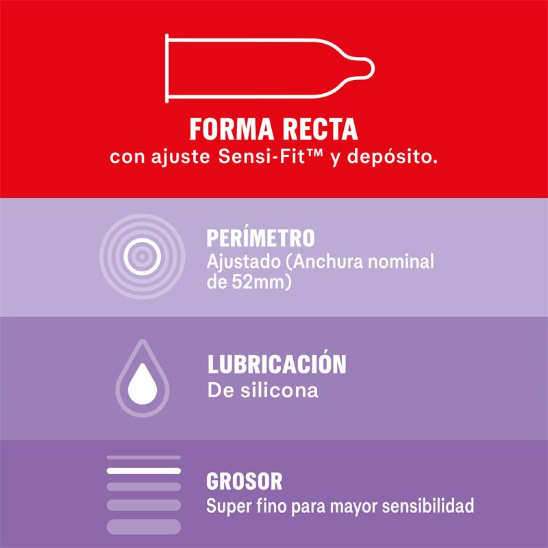 Condoms Sensitivo Contacto Total 6ud – Image 4