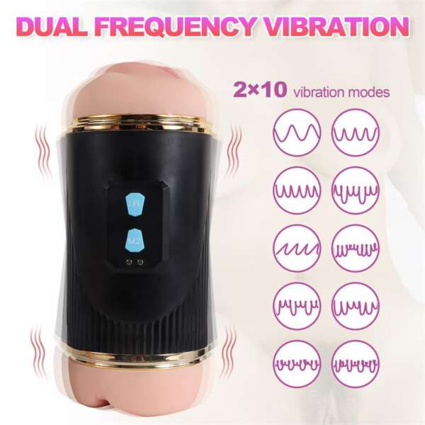 Double Male Masturbator Vagina and Mouth Kay – Image 3