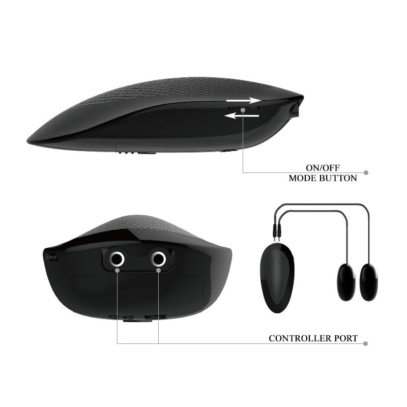 Double Masturbator Vagina And Ass with Vibration – Image 4