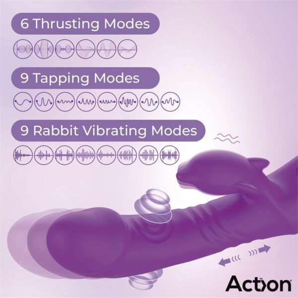 Fliper Vibe with Thrusting and Doble Pulsation 3 Motors – Image 3