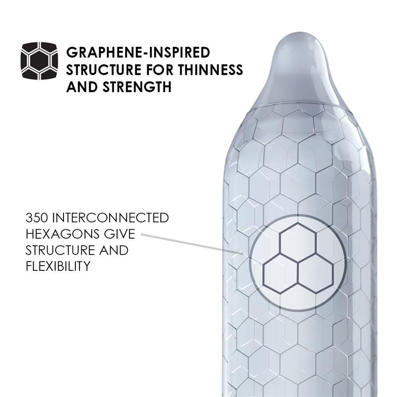 HEX RESPECT XL Condoms 36 Pack – Image 3