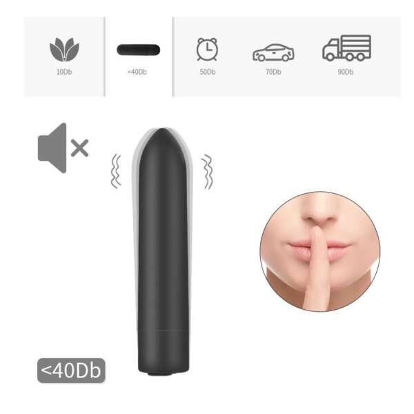 Magny Vibrating Bullet Magnetic USB – Image 4