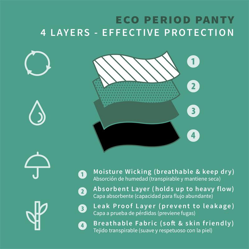 Ocean Menstrual Panty Heavy - Imagen 8