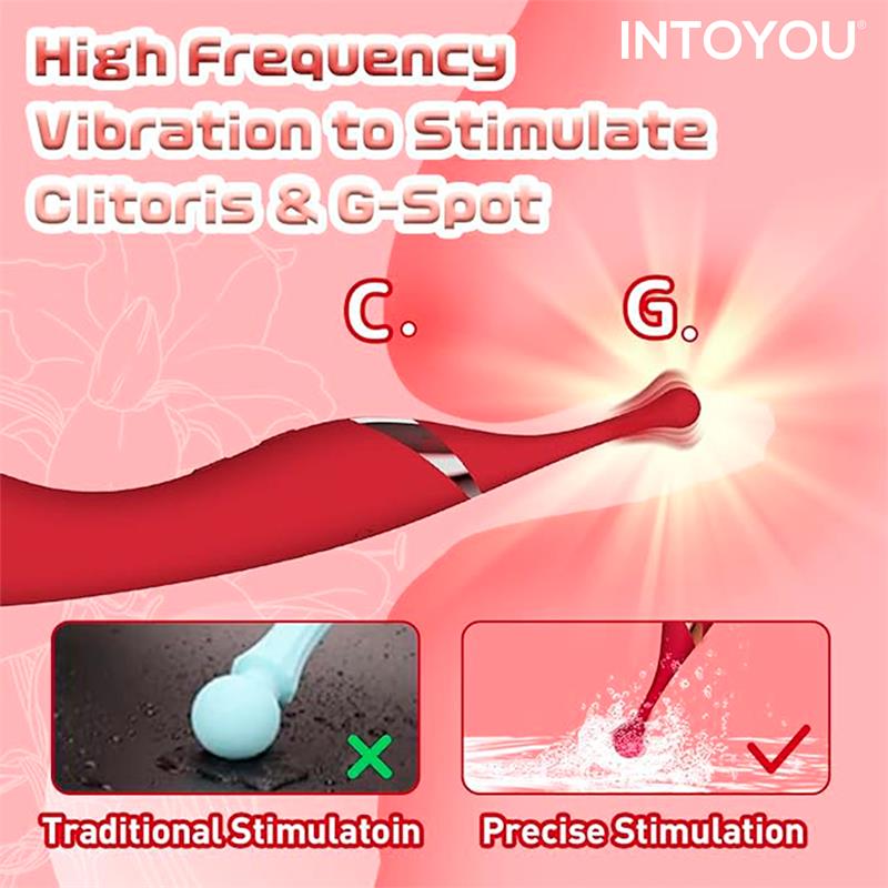 Onax Double Pulse Stimulator with Vibrating Tip USB – Image 10