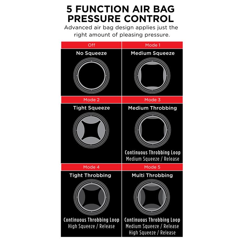 PDX Elite Cock Compressor Vibrating Stroker – Image 8