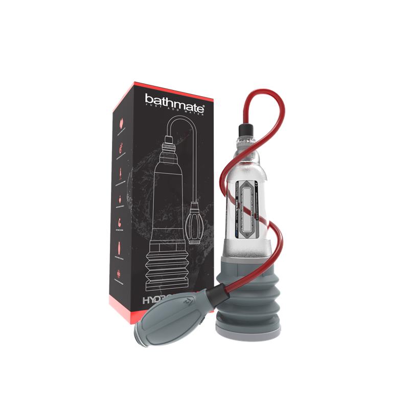 Penis Pump Hydroxtreme5 – Image 3