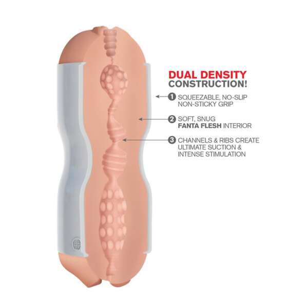 Pipedream Extreme Toyz Tight Grip Pussy & Mouth Masturbator White – Image 5