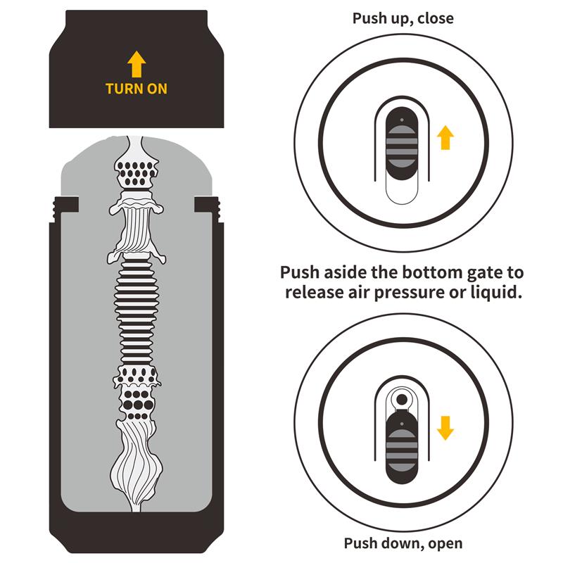 Pleasure Brew Masturbator Vagina Blond Ale – Image 7