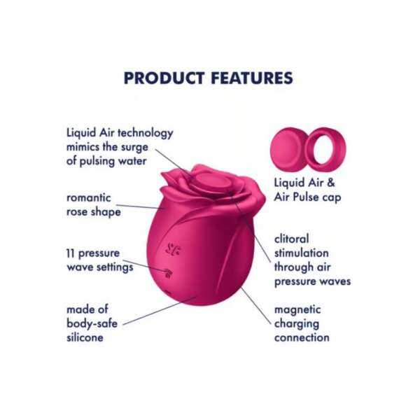 Pro 2 Classic Blossom Clit Sucker – Image 4