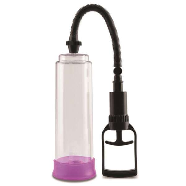 Pump Worx Cock Trainer Pump System – Image 7