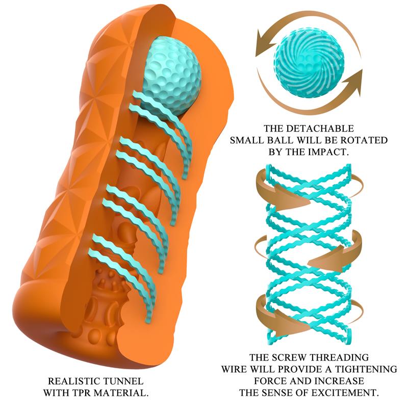 Victoria Cheney Manual Masturbator spinning ball – Image 9